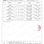 海南重防腐地坪,海南超强耐腐蚀涂料-缩略图4